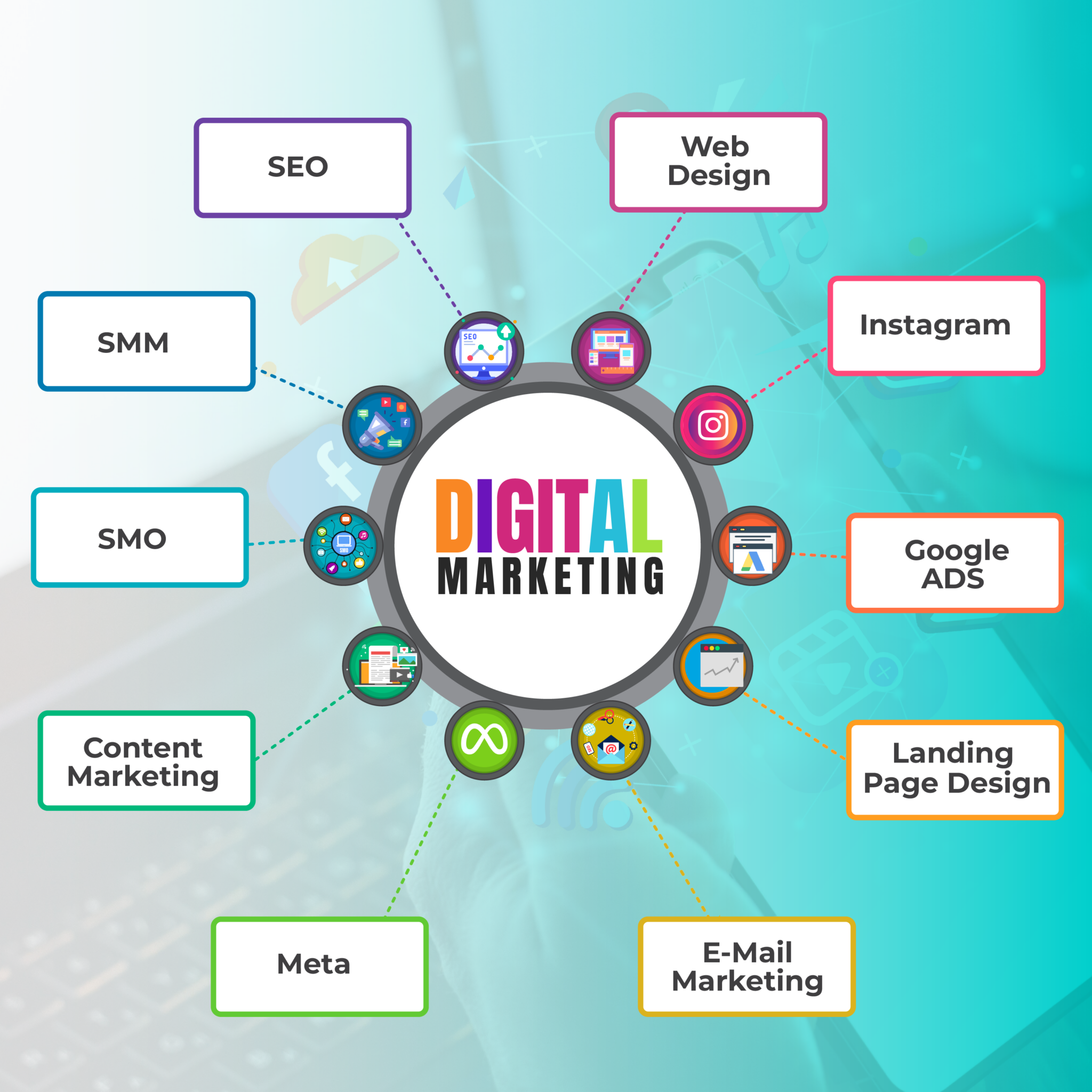 Digital Solutions Agency